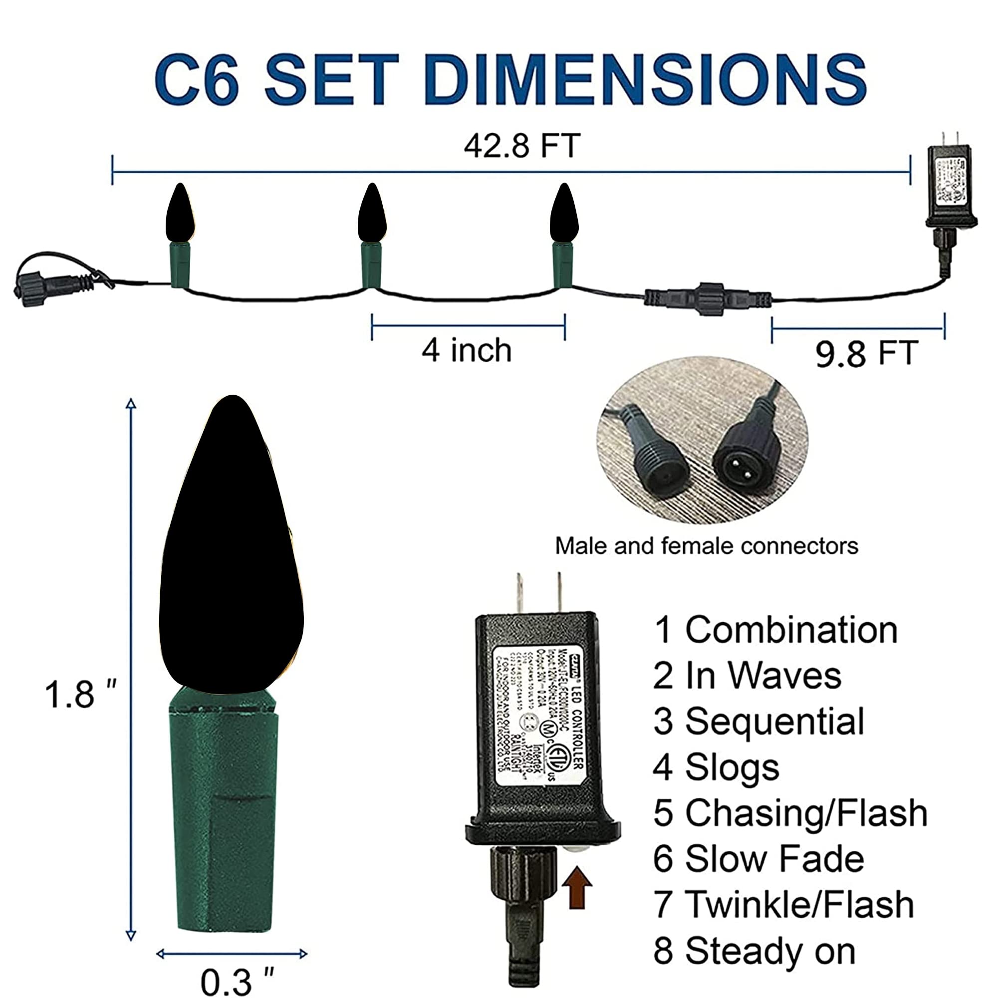 Dazzle Bright C6 end-to-end connectable lights for scalable, cozy displays