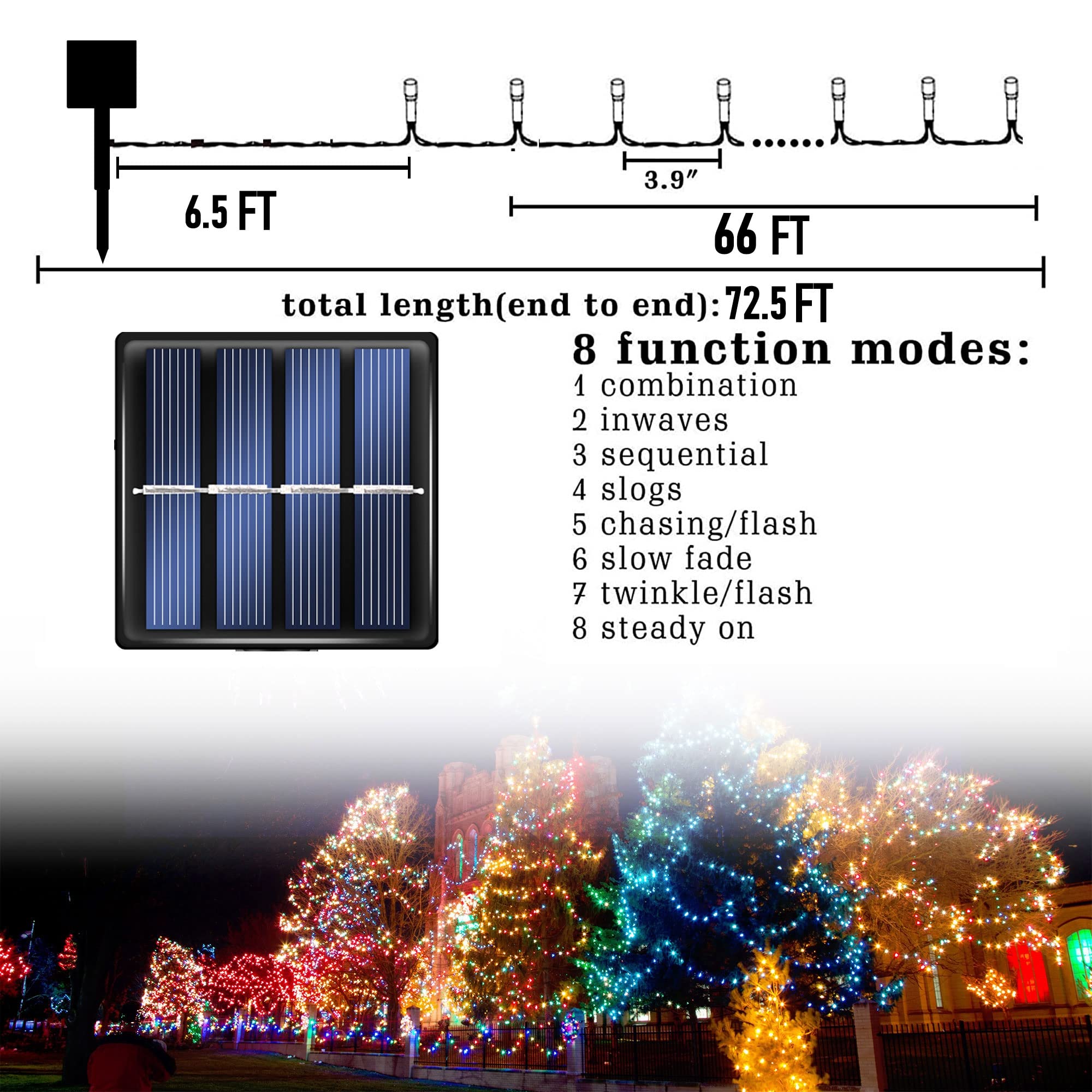 Dazzle Bright solar panel rotatable 180degrees for flexible installation