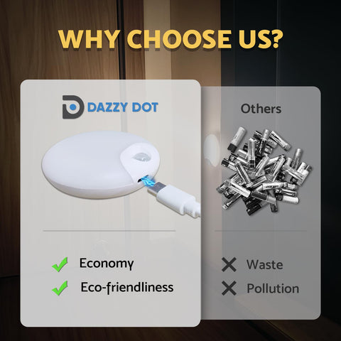 DAZZY DOT hallways and bathrooms are ideal use cases for motion lighting.
