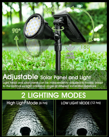 DBF IP65 waterproof design withstands rain and wind for all-season use.