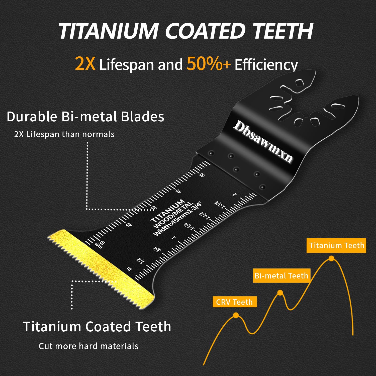 Dbsawmxn oscillating blade for drywall and nails enables quick, flush cuts.
