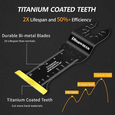 Dbsawmxn oscillating blade for drywall and nails enables quick, flush cuts.