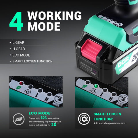 DCA 4.0Ah battery with charger supports extended use.