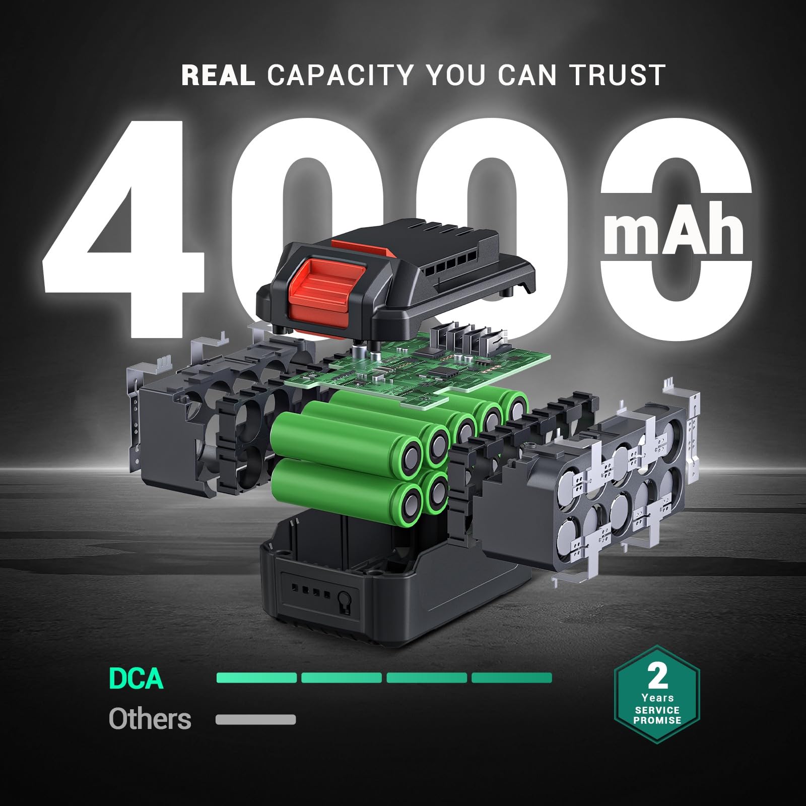 DCA 4-mode drive control enables precise adjustments.