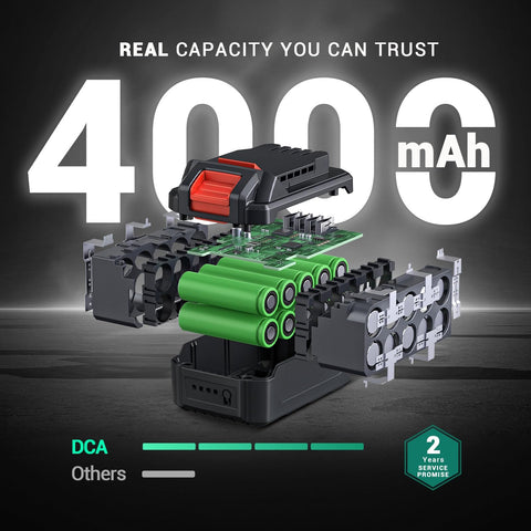 DCA 4-mode drive control enables precise adjustments.