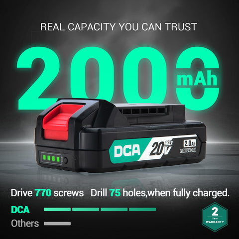 DCA ADJZ2035i13 included bits and bag keep tools organized on site.