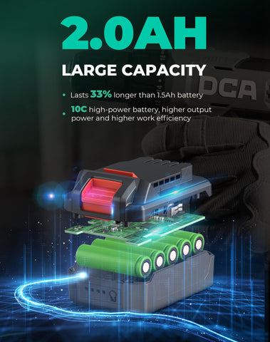 DCA drill features built-in LED light for working in dark spaces