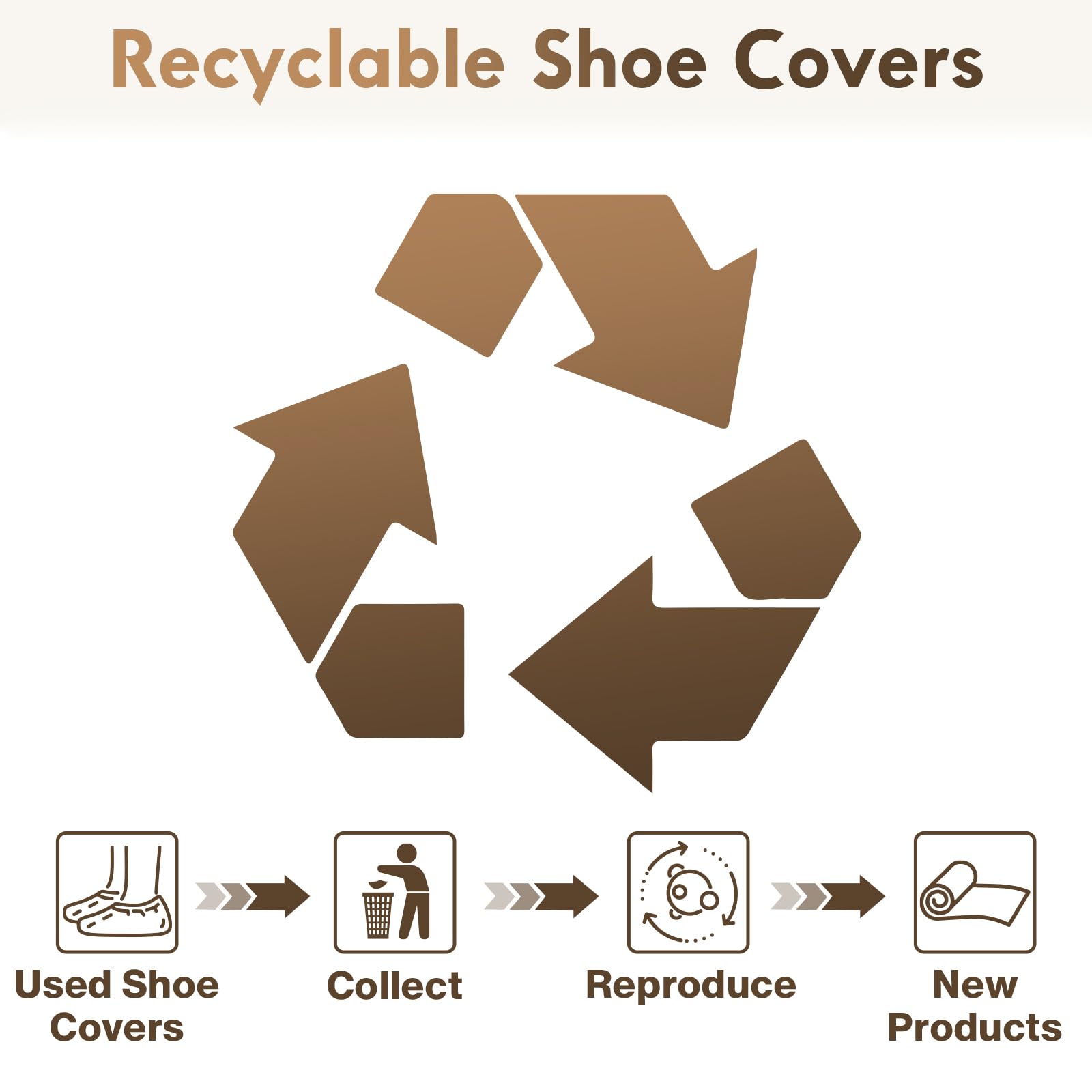 DclobTop protects shoes and floors, keeping spaces tidy.