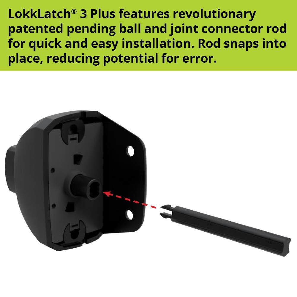 D&D Technologies LokkLatch Plus industrial-strength materials for durability.