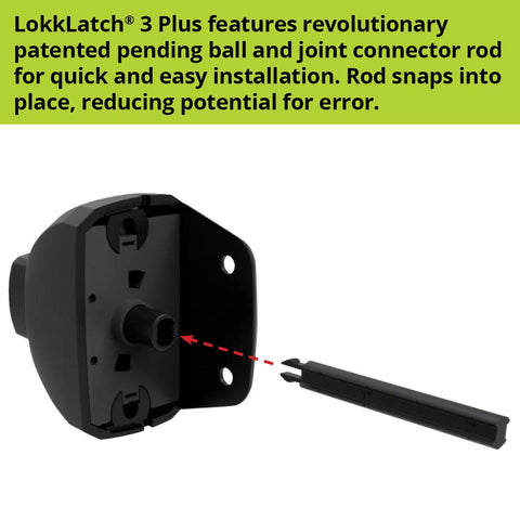 D&D Technologies LokkLatch Plus industrial-strength materials for durability.