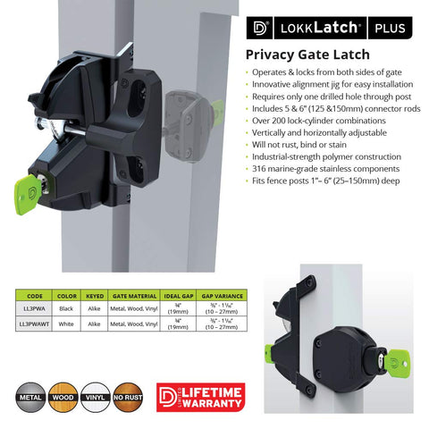 D&D Technologies LokkLatch Plus installation on square post is straightforward.
