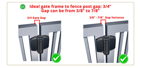 D&D Technologies square post metal gate mounting brackets with quick-mount hardware