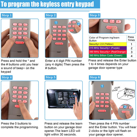 DDcafor keypad backlit digits improve visibility at night.