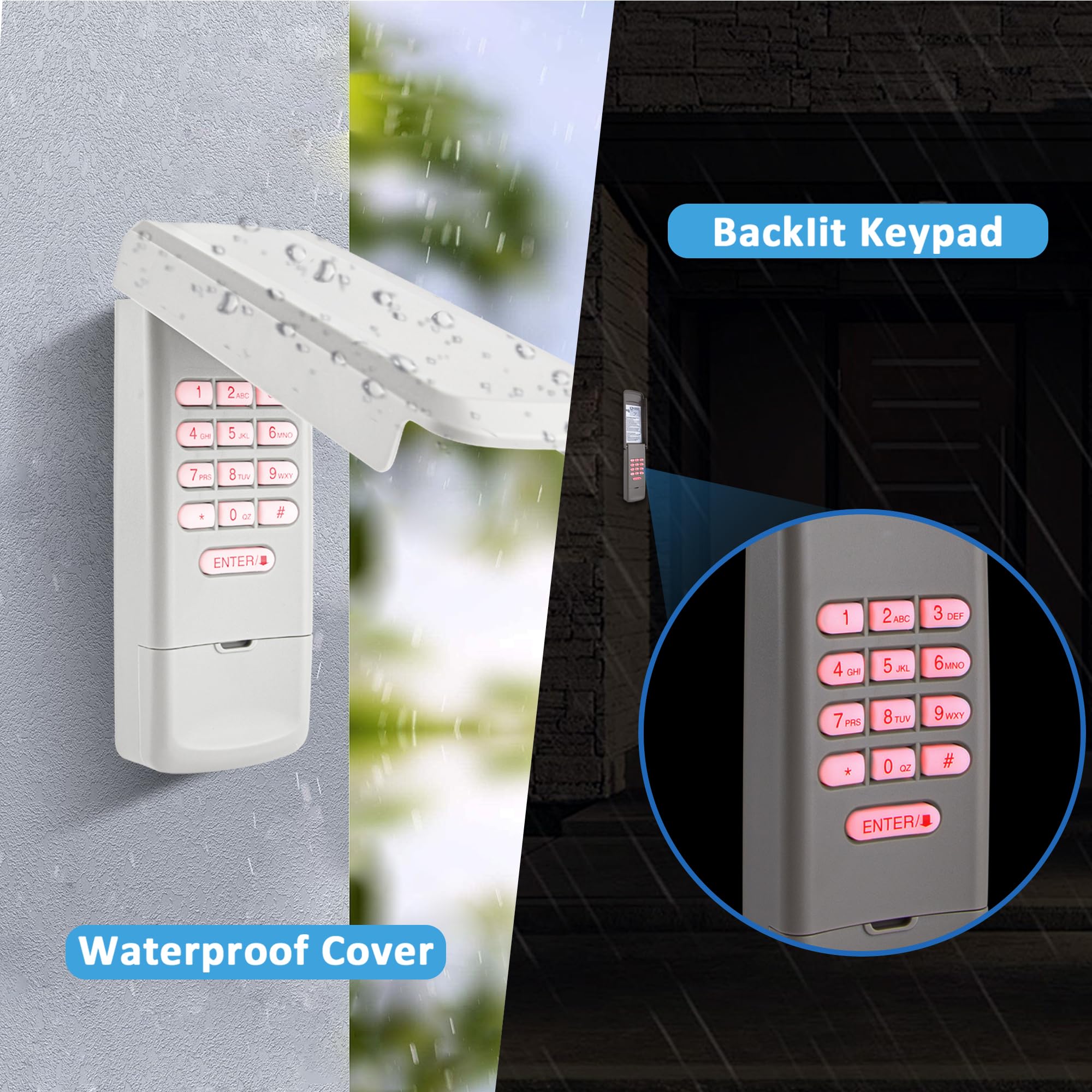 DDcafor keypad compatibility chart highlights wide opener support.