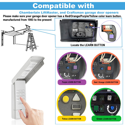 DDcafor keypad rain cover provides weather protection for outdoor use.