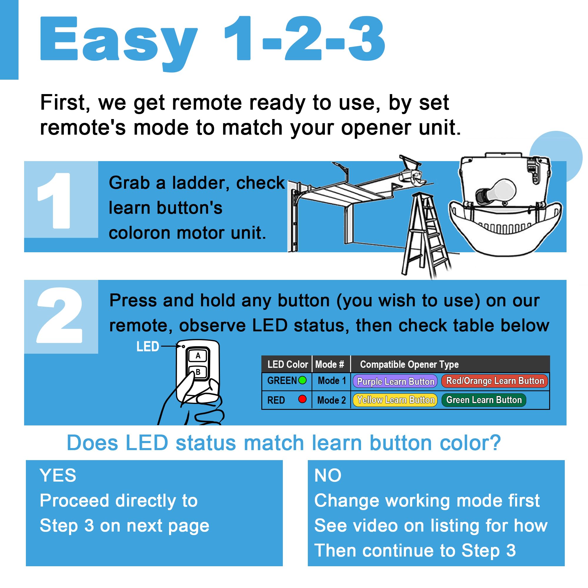 DDcafor learn-button color options highlight easy pairing with your opener