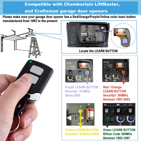 DDcafor remote front view showing color-coded buttons for easy use.