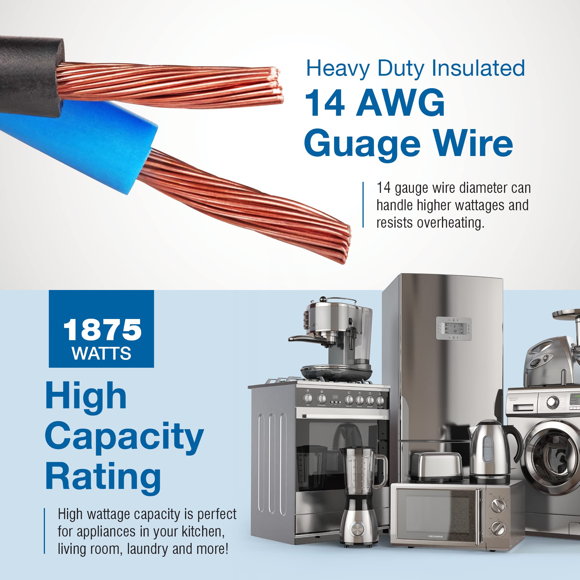 DDON USA easy grip grooves simplify connecting and disconnecting from outlets