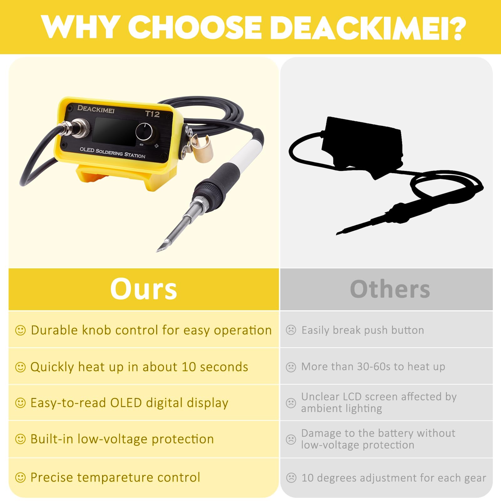Deackimei iron holder keeps soldering iron secure on the workbench.