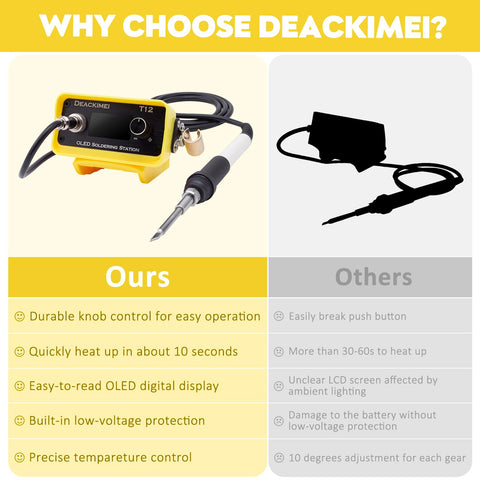 Deackimei iron holder keeps soldering iron secure on the workbench.