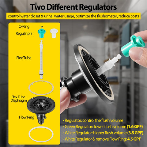 DearChan green regulator enables 1.6 GPF for efficient water use