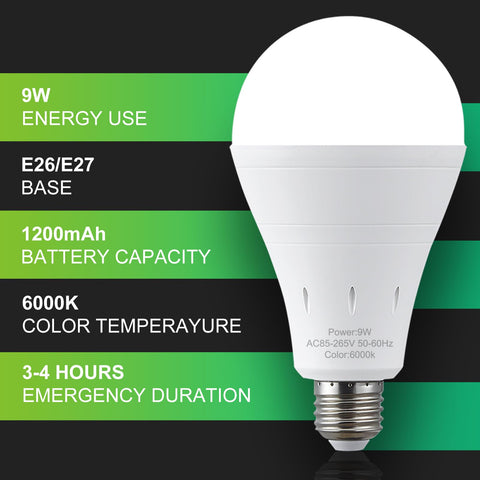 DEBAOBULB 1200mAh capacity for longer standby lighting