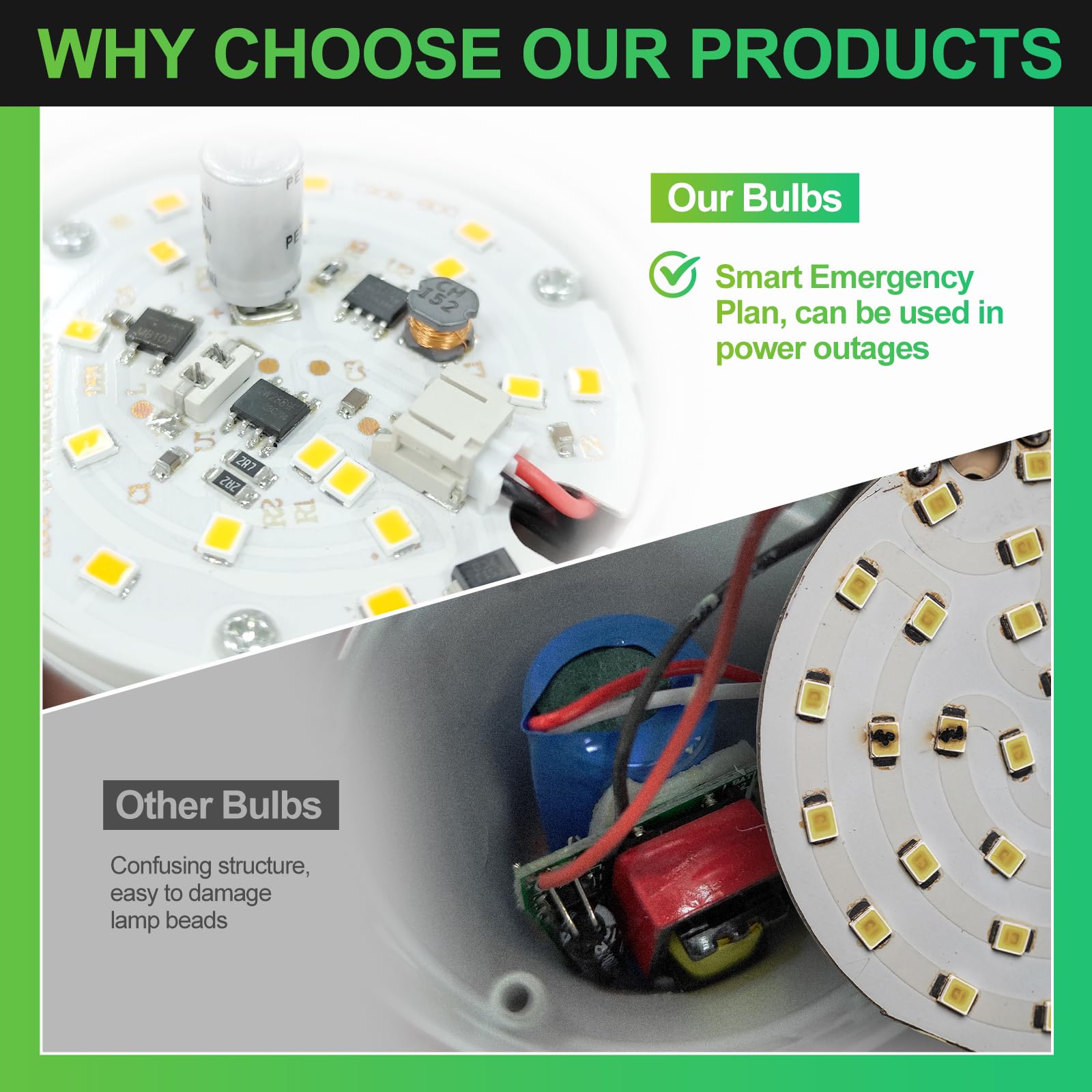 DEBAOBULB E26 120V 9W bulb for everyday brightness