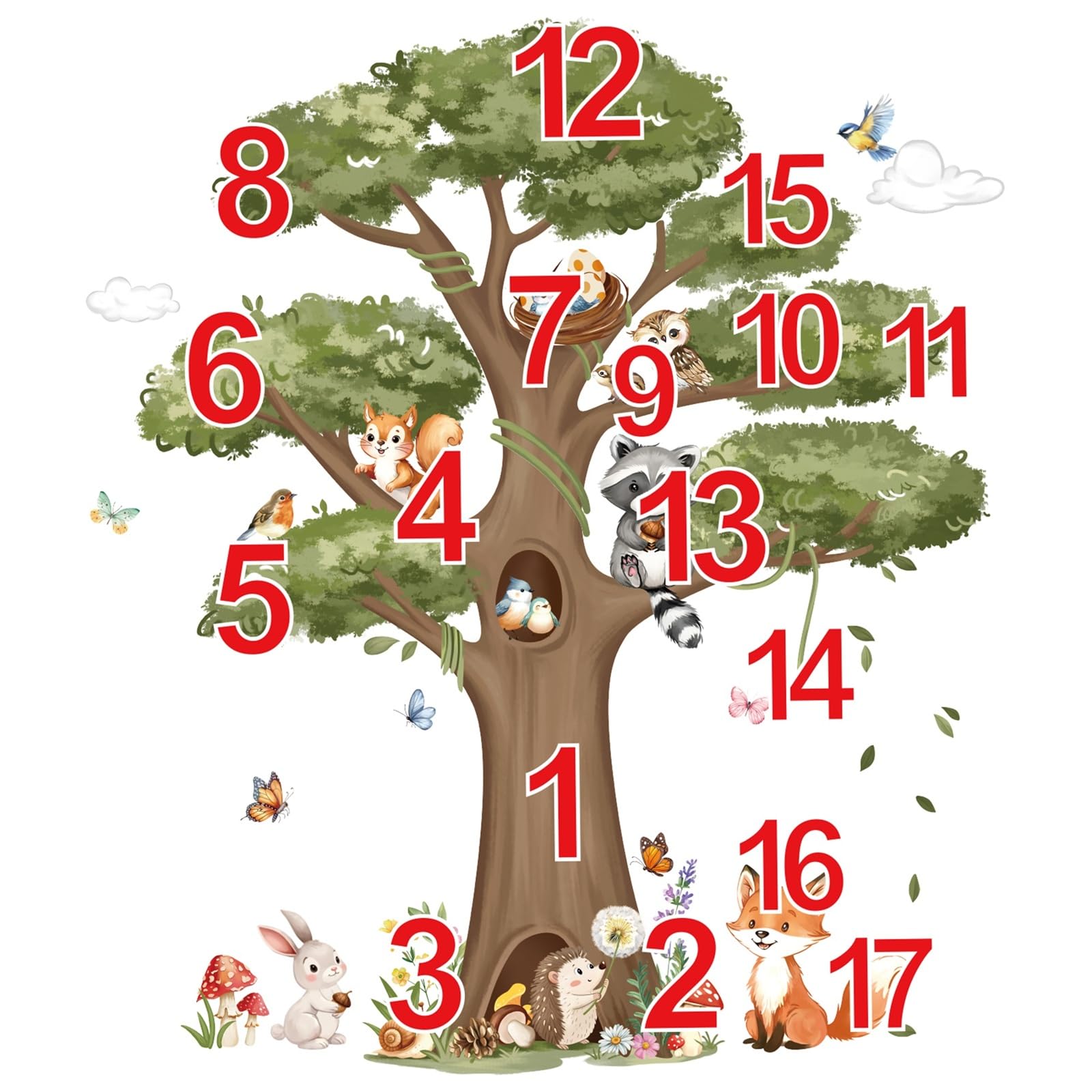Decalmile wall sticker sheets offer easy DIY wall art on smooth surfaces.