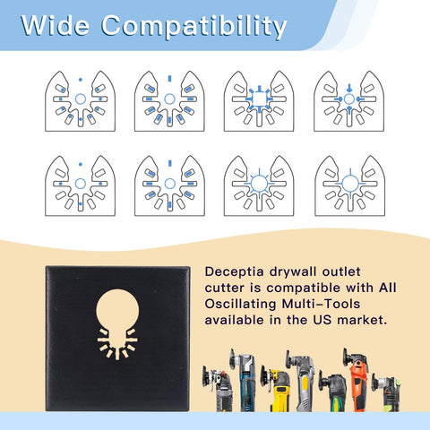 Tooth-pitch design enables fast, clean drywall cuts during installations