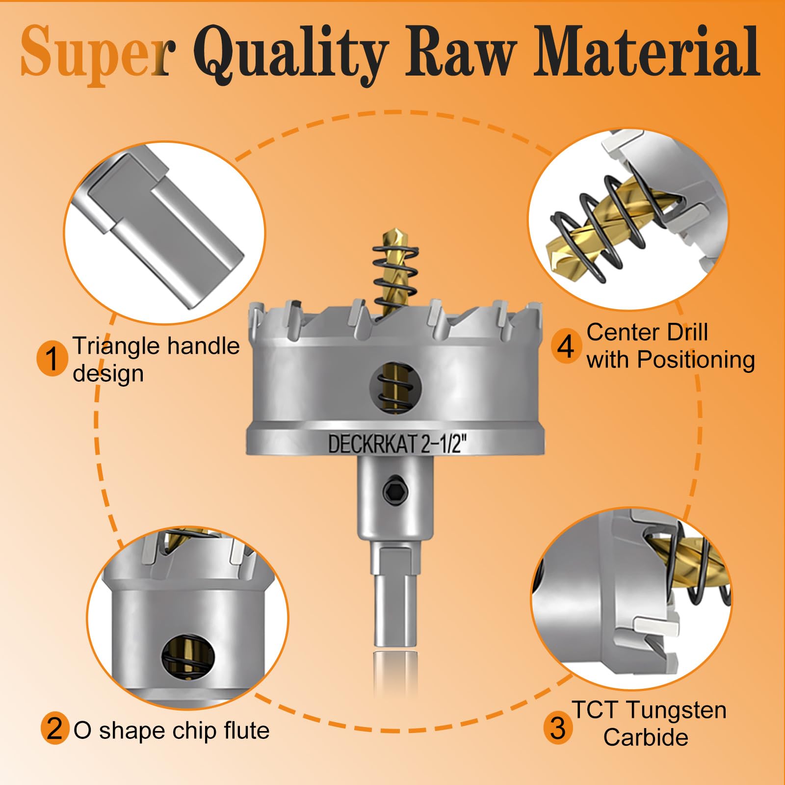 DECKRKAT 3/8-inch 3-flatted shank minimizes slippage on heavy-duty cuts.