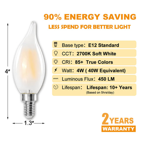 Dimmable Decoaui bulb provides smooth, flicker-free dimming for dining