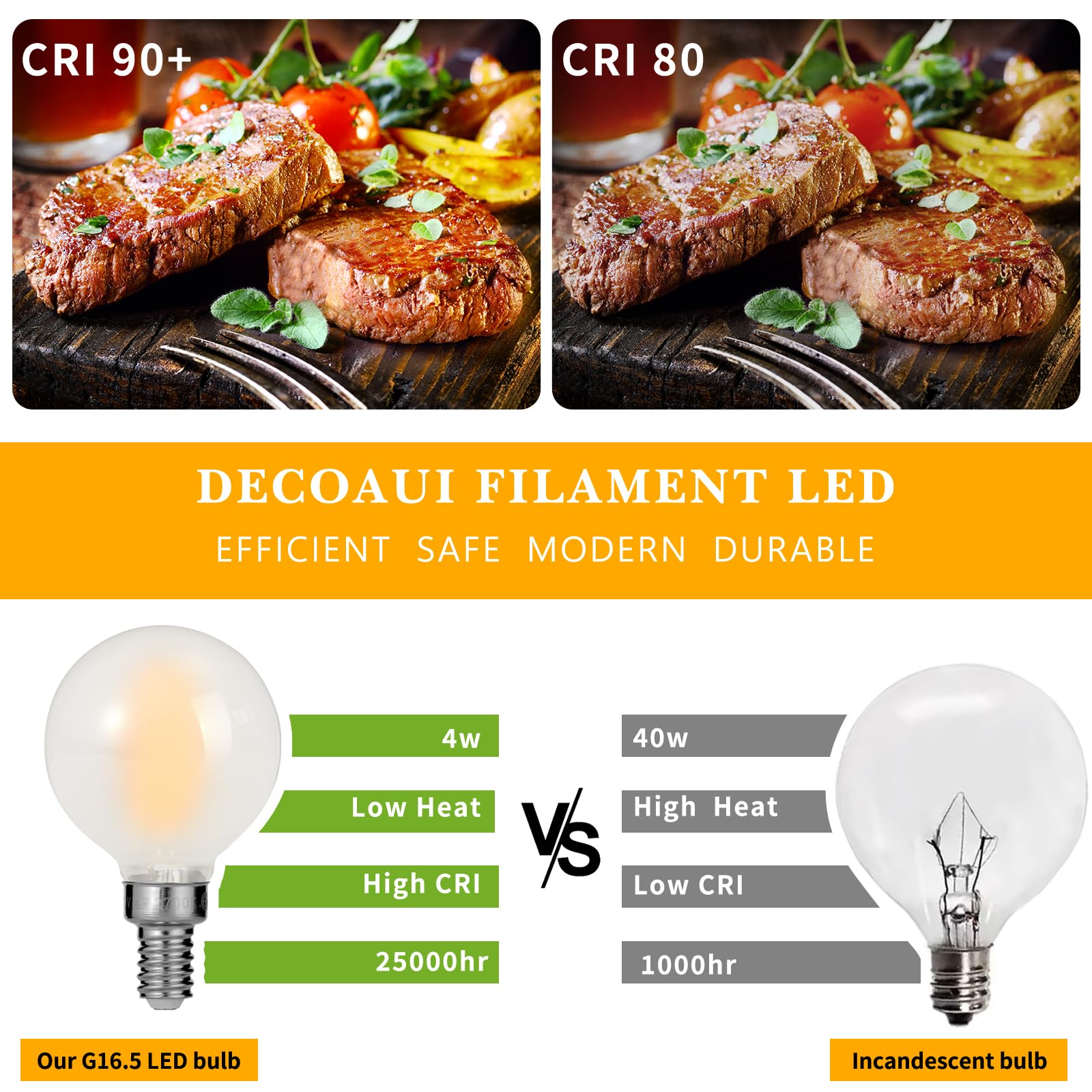 Frosted glass Decoaui globe bulb reduces glare while delivering even illumination.
