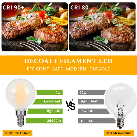 Frosted glass Decoaui globe bulb reduces glare while delivering even illumination.