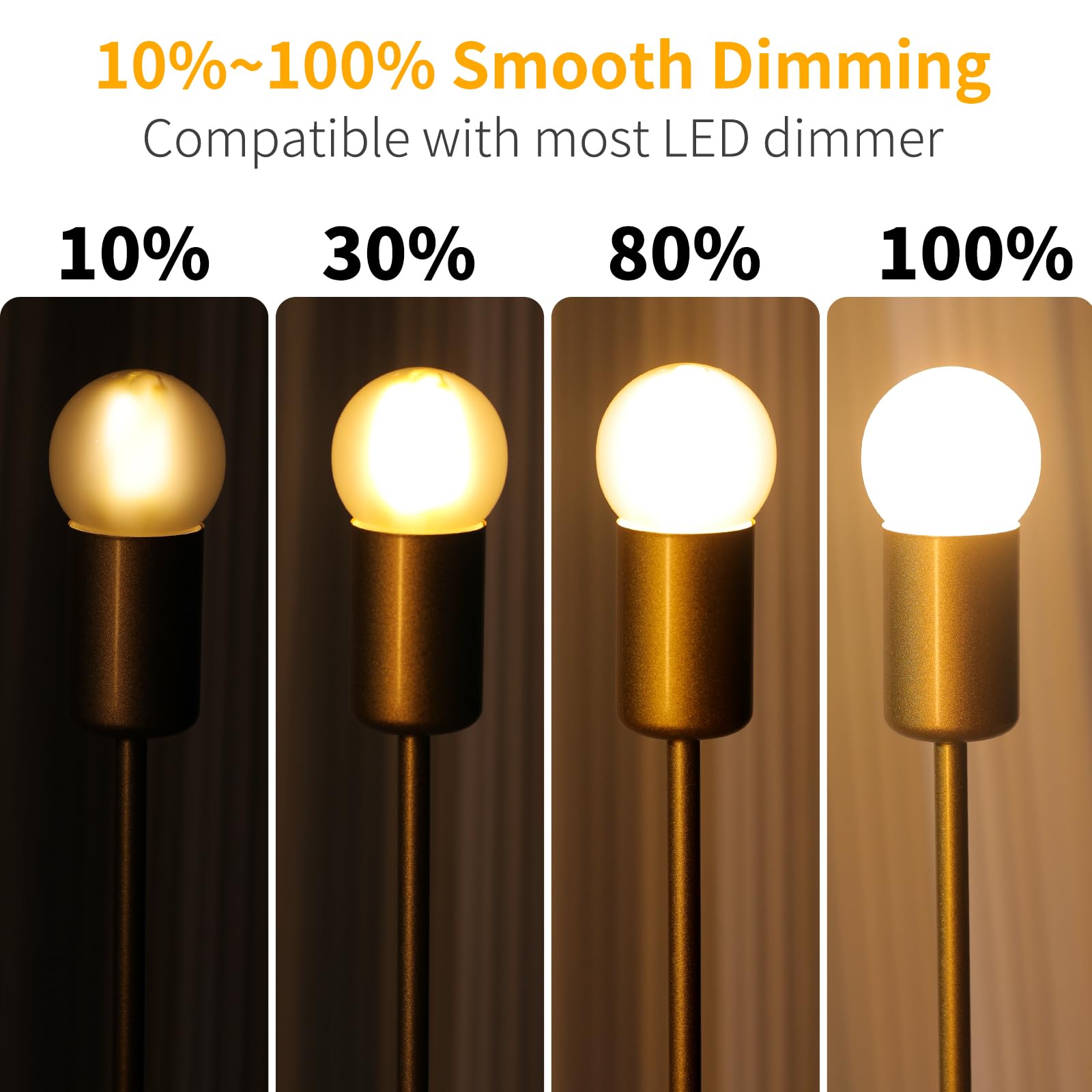 Low-energy Decoaui 400 lumen bulb supports vanity and bathroom tasks.