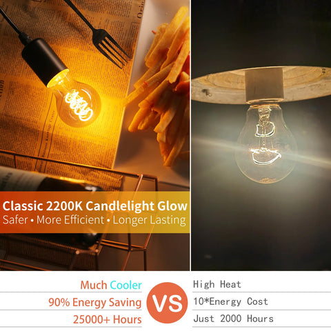 Dimmable Decoaui A19 Edison bulb for smooth lighting control