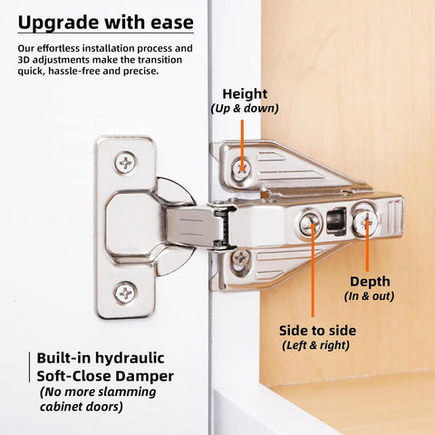 DecoBasics 3-way adjustable hinge demonstrates precise alignment and easy installation.