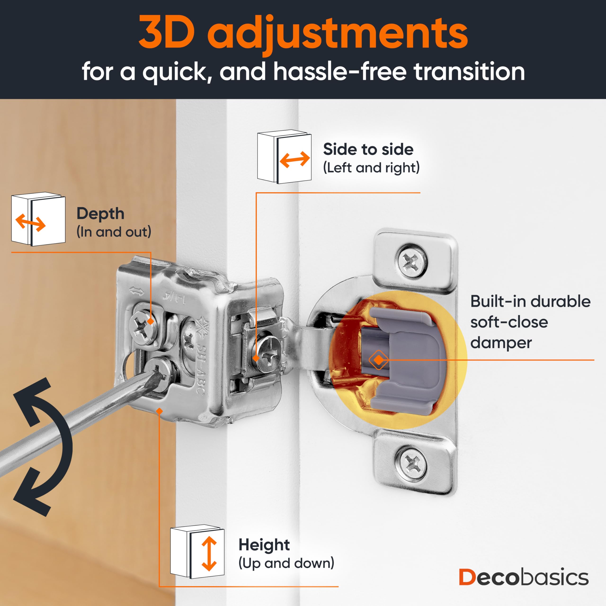 DecoBasics 50-pack kitchen hinges simplify DIY upgrades with consistent results.