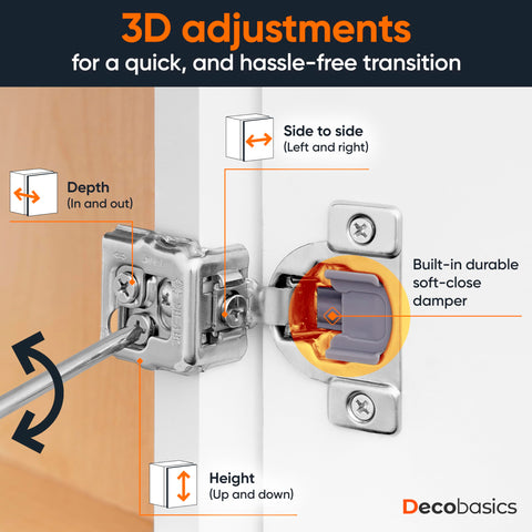 DecoBasics 50-pack kitchen hinges simplify DIY upgrades with consistent results.