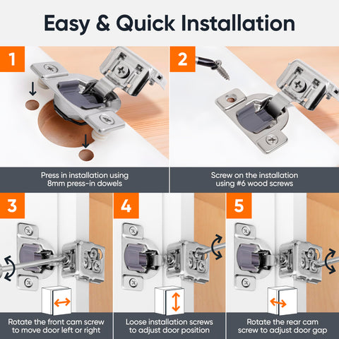DecoBasics face-frame hinges compatible with 1-1/4 overlay cabinets for fast upgrades.