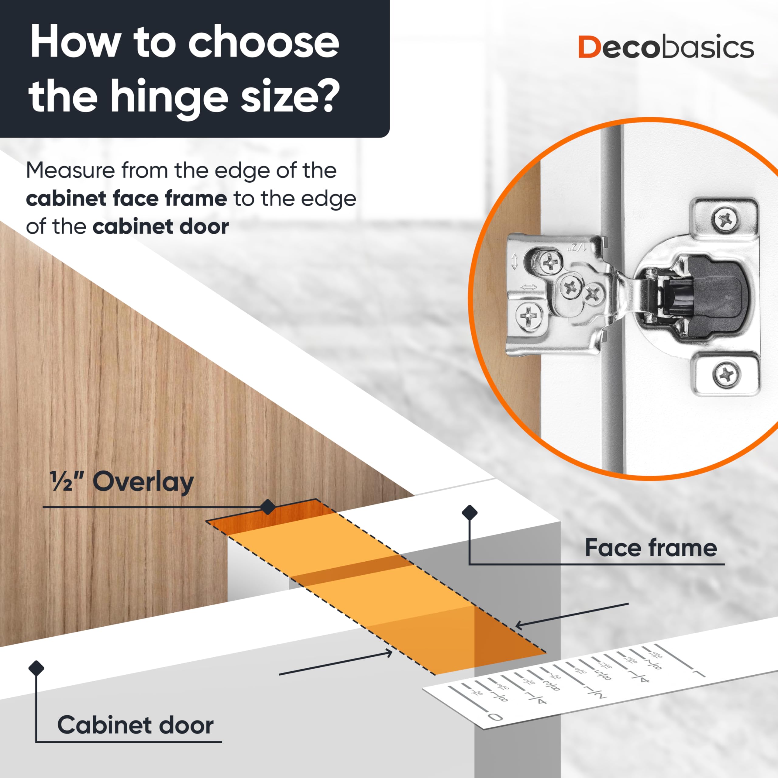 Decobasics 50-pack hinges ready for multiple cabinet upgrades