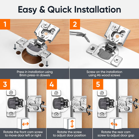 Decobasics hinge set installation visuals for DIY setup