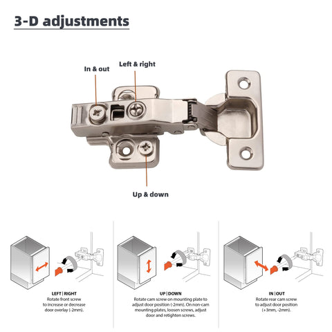 DecoBasics soft-close hinge reduces kitchen noise during use