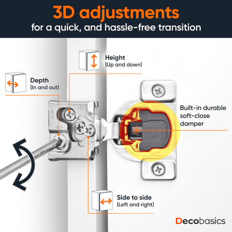 Decobasics soft close dampers promote quiet operation in busy kitchens