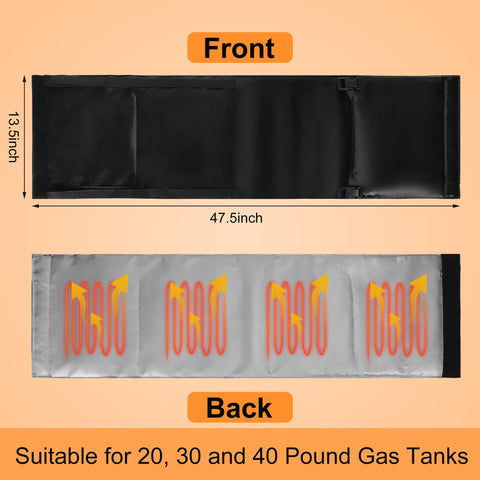 DECOHS heater blanket showing thermostatic control for consistent tank warmth.