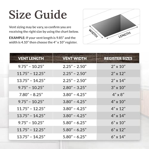 Decor Grates SPH410-A four-pack showcases a cohesive look across rooms.
