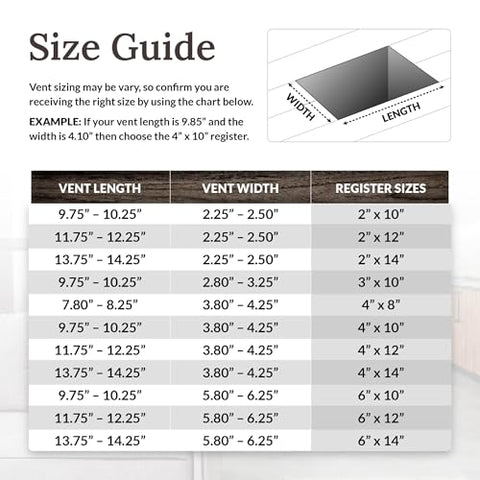 Decor Grates SPH410-A four-pack showcases a cohesive look across rooms.
