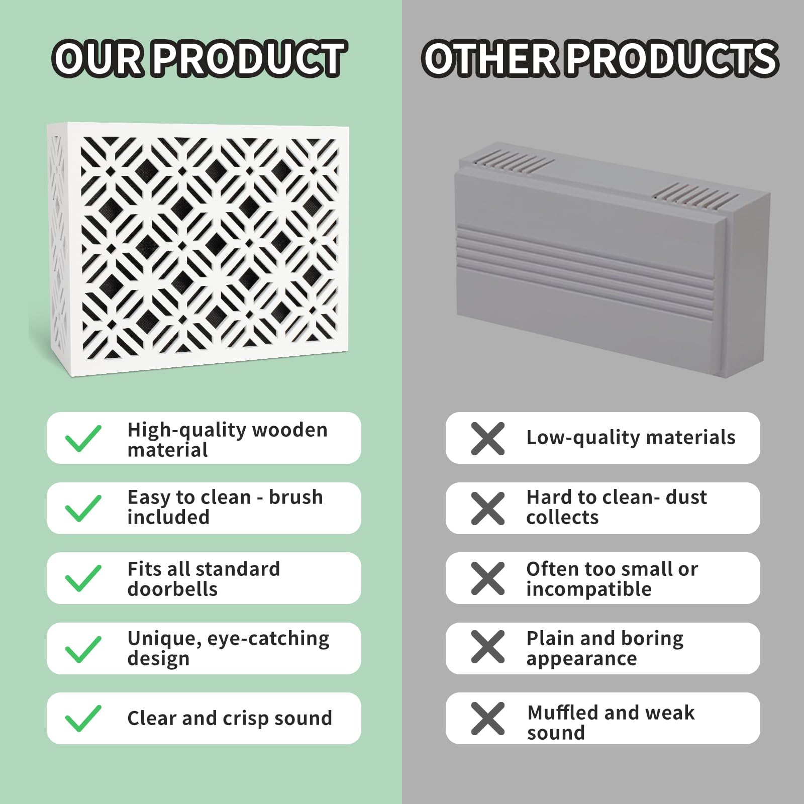Decorhaus biodegradable wood cover supports sustainable home decor choices.