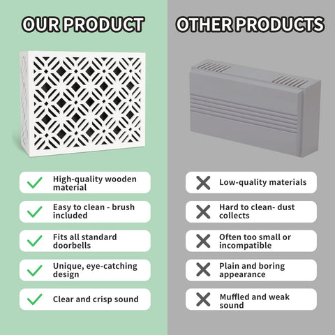 Decorhaus biodegradable wood cover supports sustainable home decor choices.