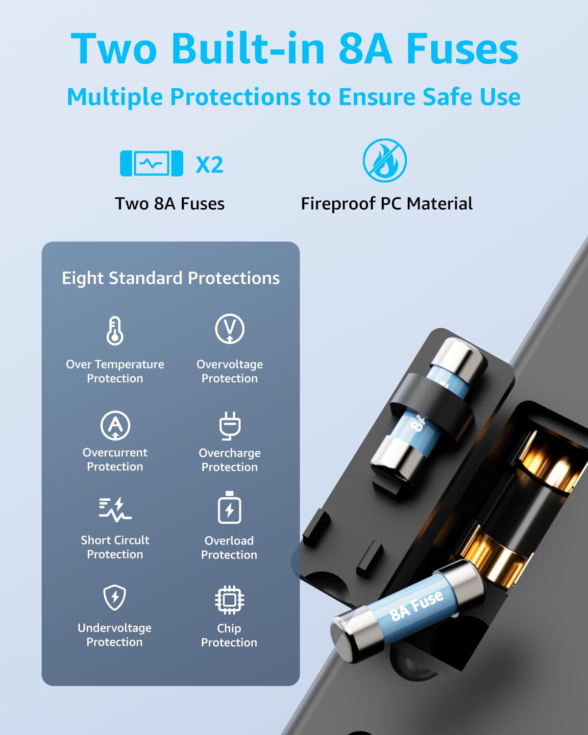 decqle fireproof case protects the adapter during travel