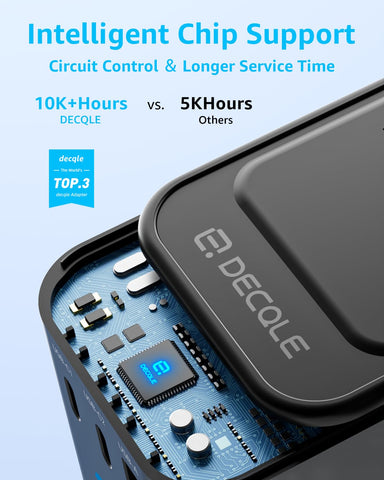 decqle 2 usb-c and 1 usb-a ports support multiple devices